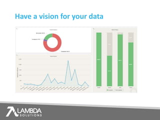 Have a vision for your data
 