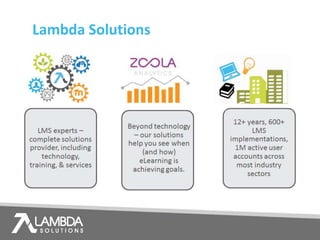 Lambda Solutions
 