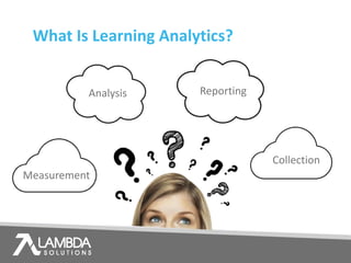 Lambda Solutions Webinar | Capturing Data to Improve the eLearning Experience with Analytics