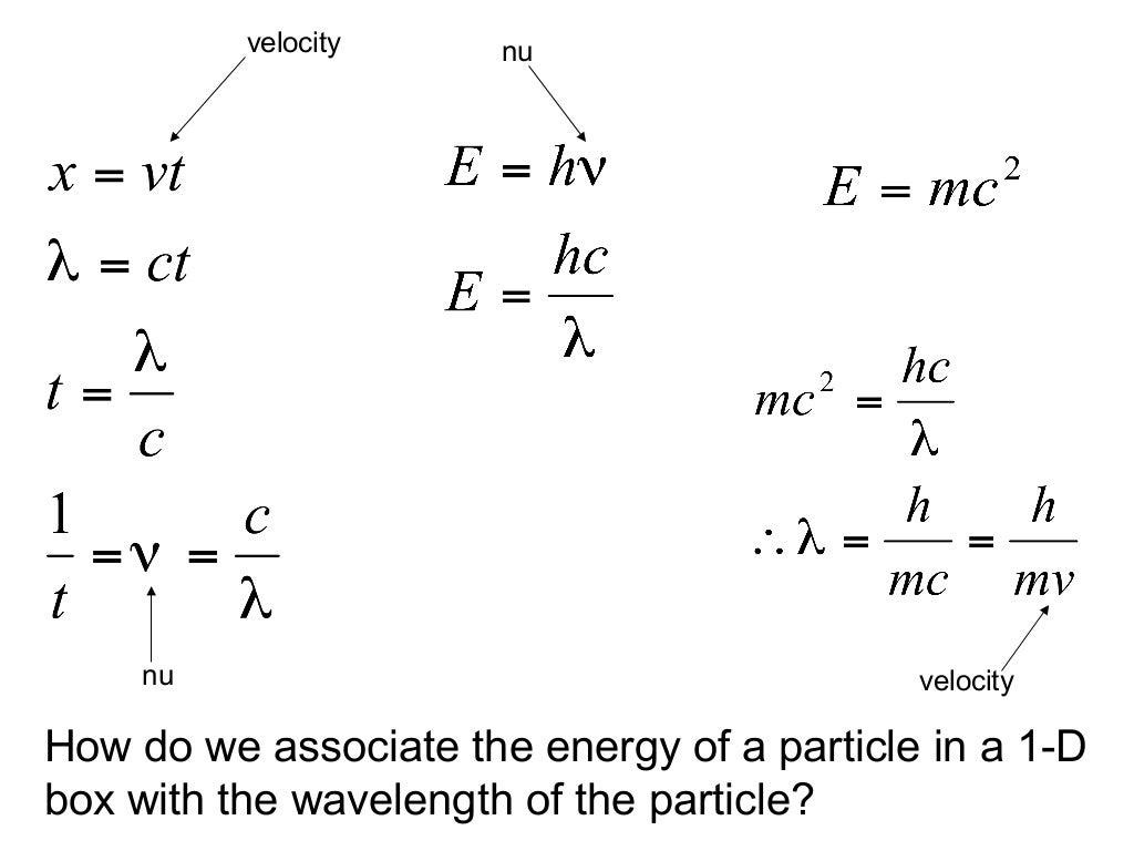 Lambda Absorption Lecture