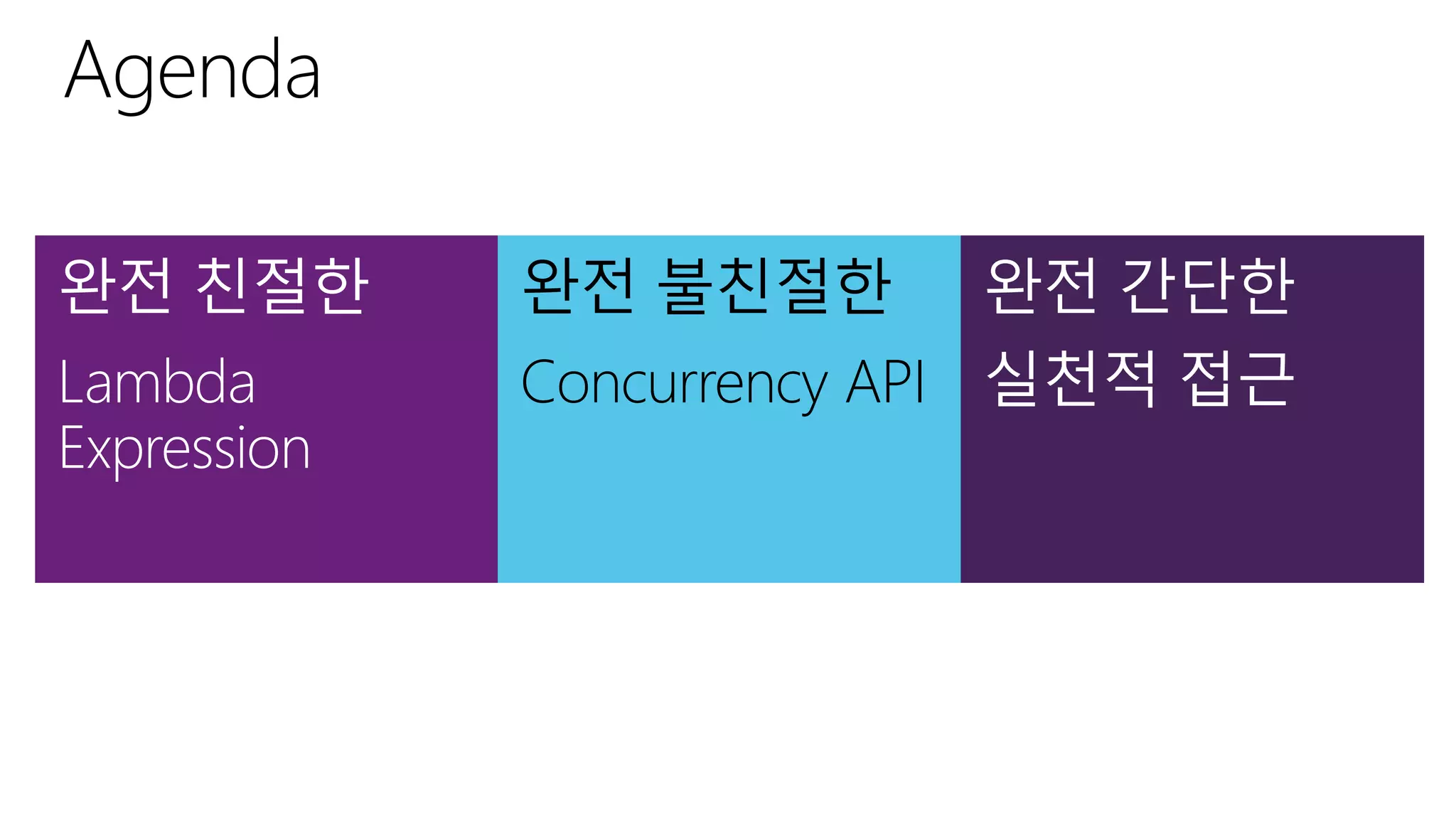 완전 친절한
Lambda
Expression
완전 불친절한
Concurrency API
완전 간단한
실천적 접근
 
