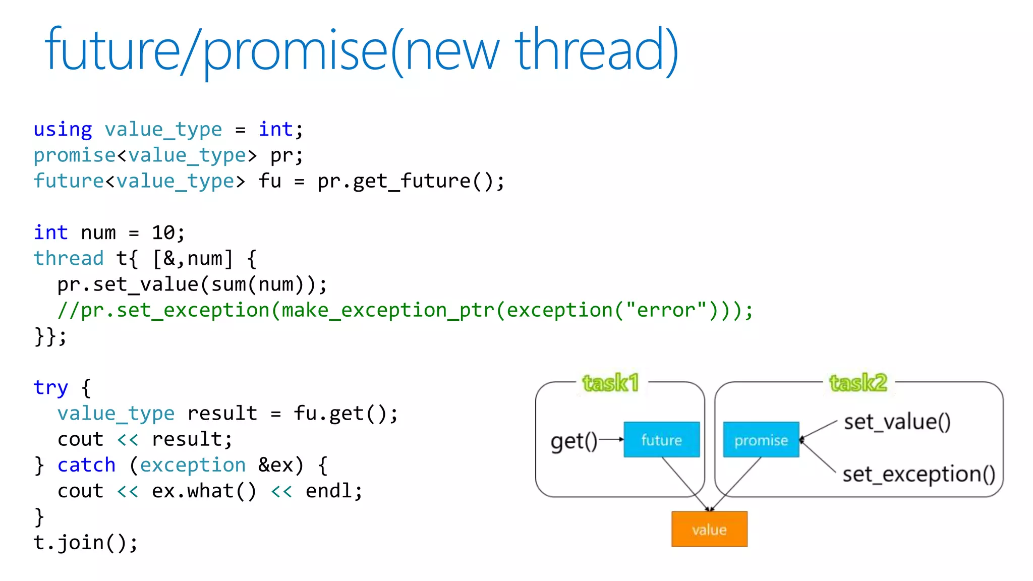 using value_type = int;
promise<value_type> pr;
future<value_type> fu = pr.get_future();
int num = 10;
thread t{ [&,num] {
pr.set_value(sum(num));
//pr.set_exception(make_exception_ptr(exception("error")));
}};
try {
value_type result = fu.get();
cout << result;
} catch (exception &ex) {
cout << ex.what() << endl;
}
t.join();
 