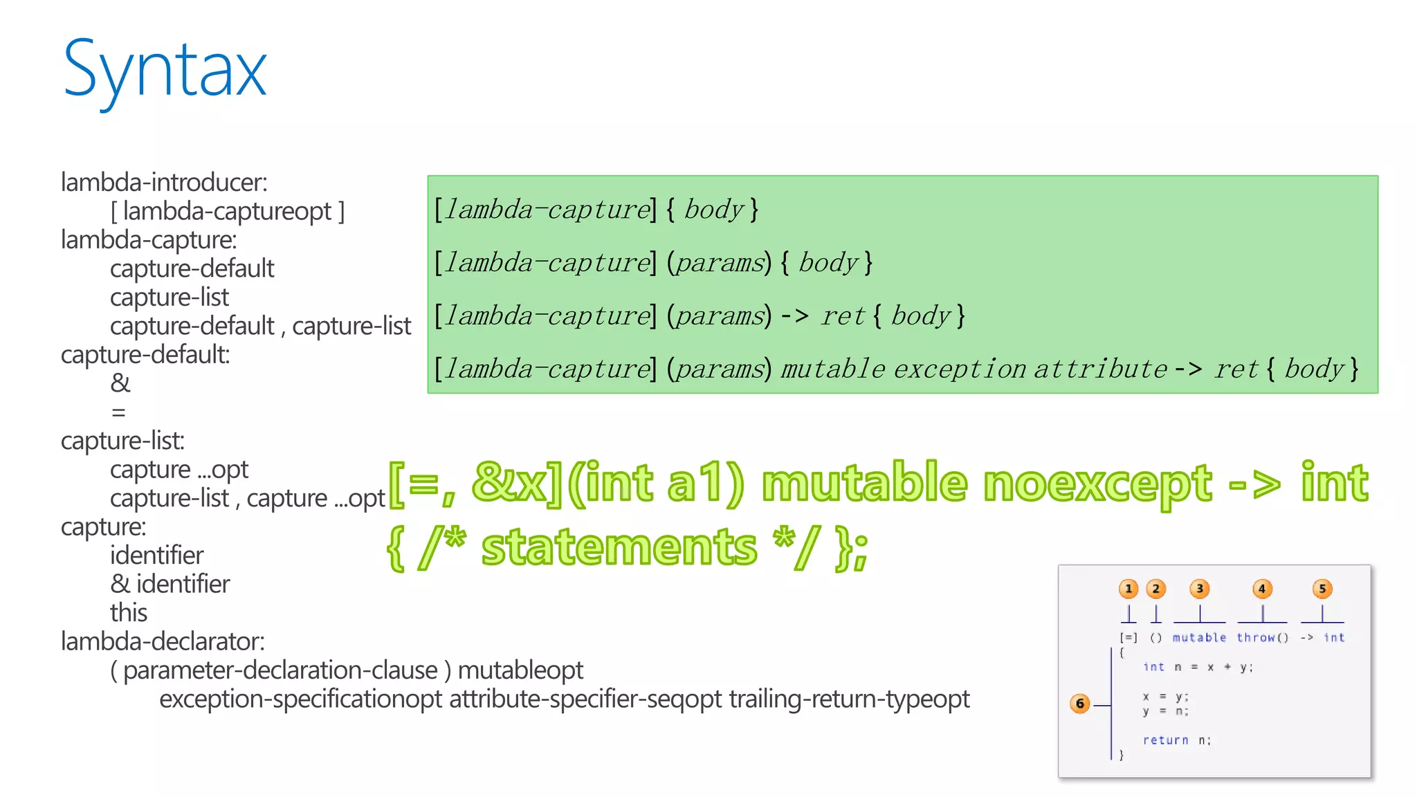 [lambda-capture] { body }
[lambda-capture] (params) { body }
[lambda-capture] (params) -> ret { body }
[lambda-capture] (params) mutable exception attribute -> ret { body }
 