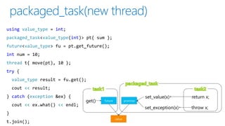 using value_type = int;
packaged_task<value_type(int)> pt{ sum };
future<value_type> fu = pt.get_future();
int num = 10;
thread t{ move(pt), 10 };
try {
value_type result = fu.get();
cout << result;
} catch (exception &ex) {
cout << ex.what() << endl;
}
t.join();
 