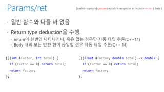 [lambda-capture] (params) mutable exception attribute -> ret { body }
[](int &factor, int total) {
if (factor == 0) return total;
return factor;
};
[](float &factor, double total) -> double {
if (factor == 0) return total;
return factor;
};
 