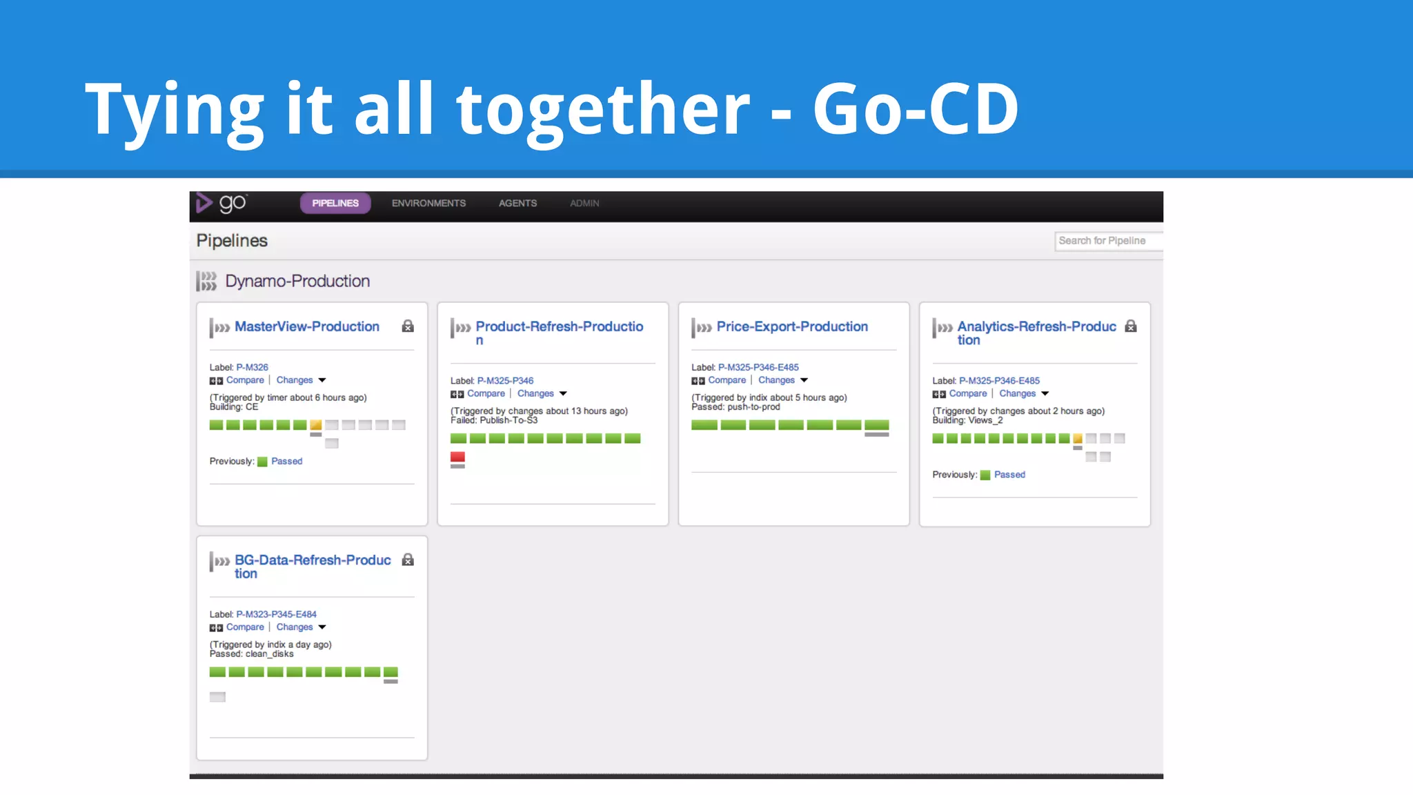 Tying it all together - Go-CD 