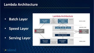 Lambda architecture with Spark | PPT
