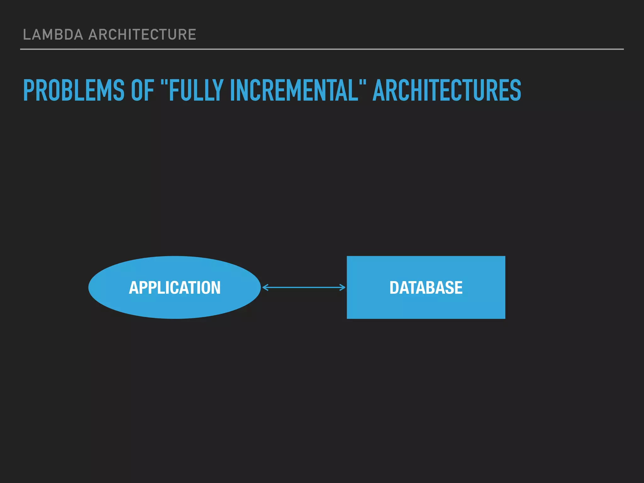 LAMBDA ARCHITECTURE
PROBLEMS OF "FULLY INCREMENTAL" ARCHITECTURES
APPLICATION DATABASE
 