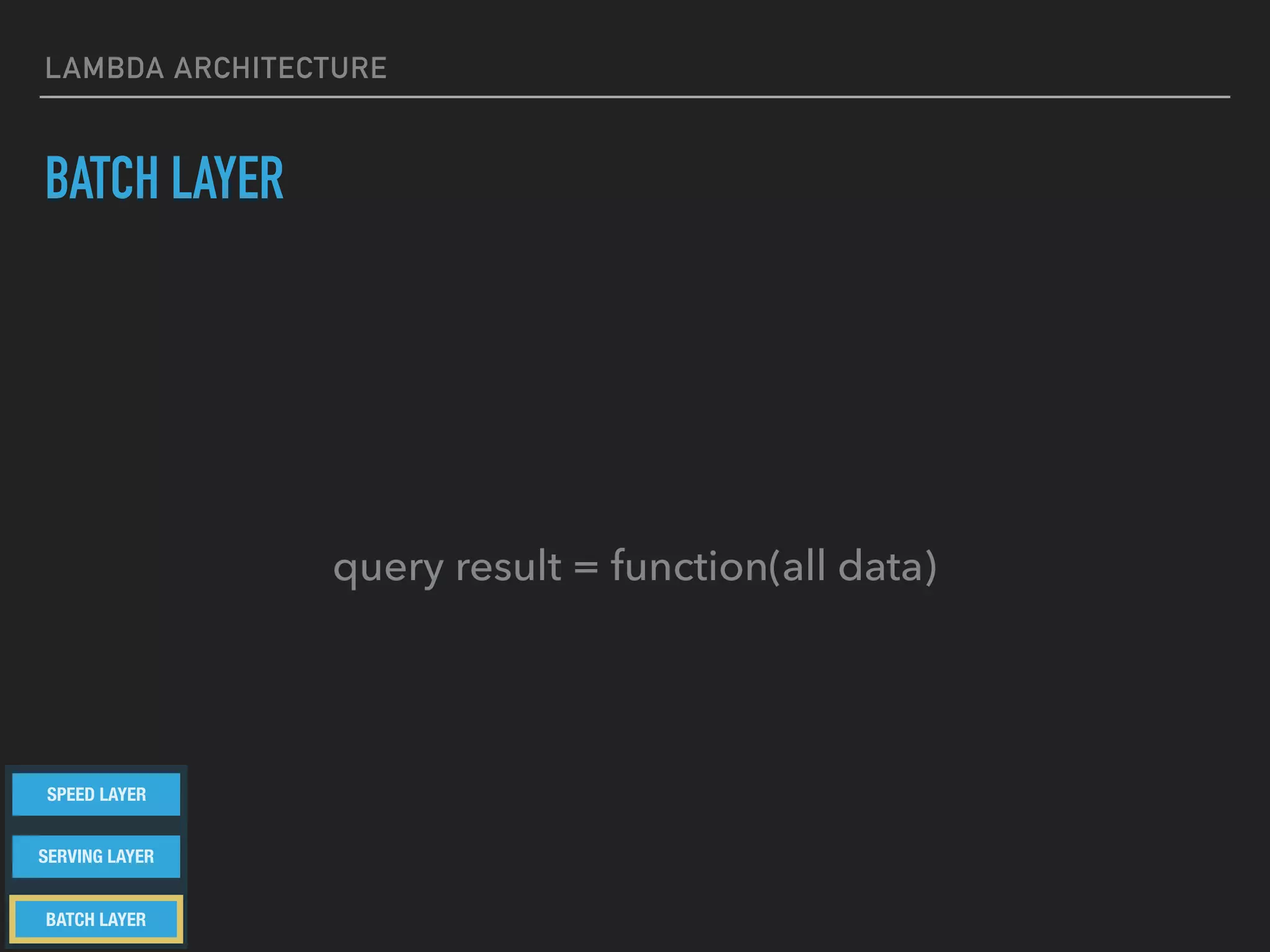 LAMBDA ARCHITECTURE
BATCH LAYER
query result = function(all data)
BATCH LAYER
SERVING LAYER
SPEED LAYER
 