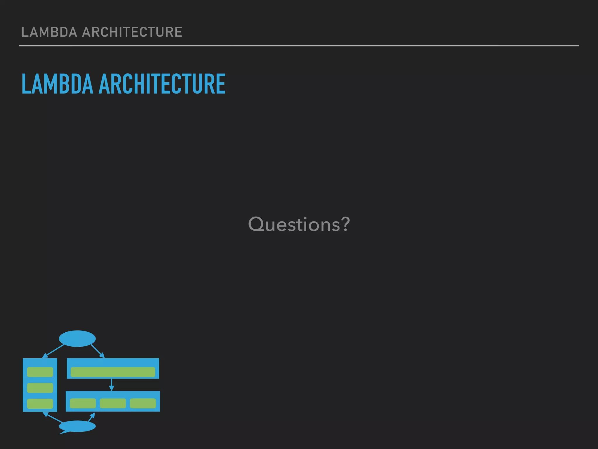 LAMBDA ARCHITECTURE
LAMBDA ARCHITECTURE
Questions?
 
