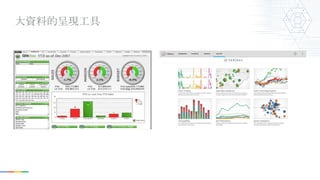 Lambda Architecture using Google Cloud plus Apps | PPT