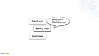 Lambda Architecture using Google Cloud plus Apps | PPT