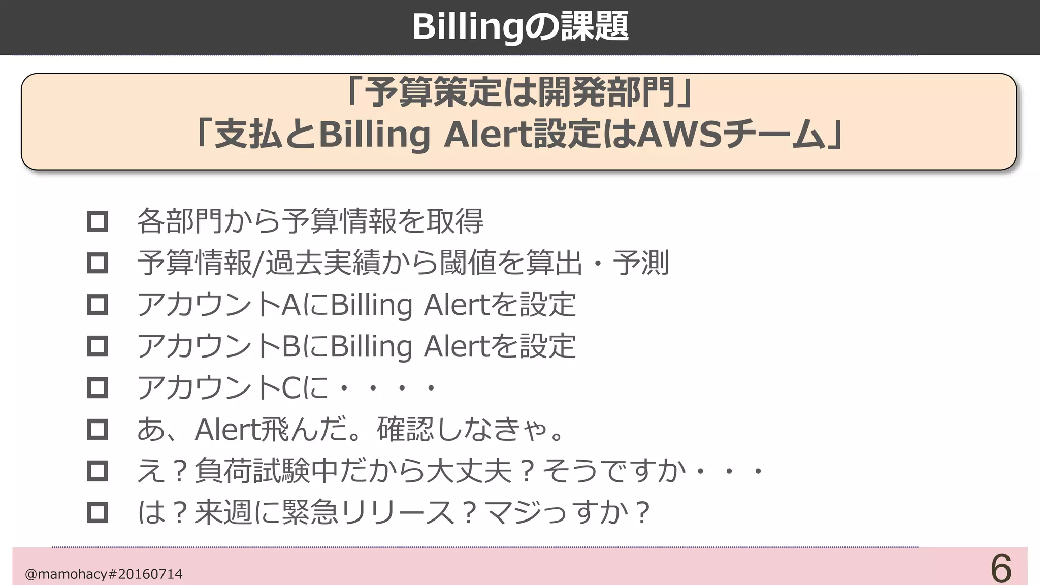開発部門Y開発部門X
支払アカウント
@mamohacy#20160714
弊社のAWS利用費支払い管理
システムＡ
開発
商用
検証
システムB
開発
システムC
開発/検
証
商用
AWS
チーム
開発
部門
:AWSアカウント
 
