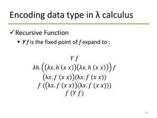 Lambda Calculus | PPTX