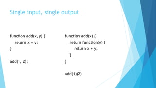 Single input, single output
function add(x, y) {
return x + y;
}
add(1, 2);
function add(x) {
return function(y) {
return x + y;
}
}
add(1)(2)
 