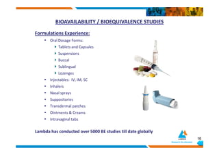 Lambda Therapeutic Research- Corporate Presentation | PDF