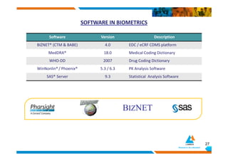 Lambda Therapeutic Research- Corporate Presentation | PDF