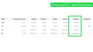 Enum.sort/1 performance
 
