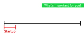 Startup
What’s important for you?
 