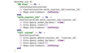 Benchee.run %{
"DB View" => fn ->
LatestCourierLocation
|> CourierLocation.with_courier_ids(courier_id)
|> Repo.one(timeout: :infinity)
end,
"with_courier_ids" => fn ->
CourierLocation.with_courier_ids(courier_id)
|> Ecto.Query.order_by(desc: :time)
|> Ecto.Query.limit(1)
|> Repo.one(timeout: :infinity)
end,
"full custom" => fn ->
CourierLocation
|> Ecto.Query.where(courier_id: ^courier_id)
|> Ecto.Query.order_by(desc: :time)
|> Ecto.Query.limit(1)
|> Repo.one(timeout: :infinity)
end
}
 