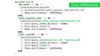 Benchee.run %{
"DB View" => fn ->
LatestCourierLocation
|> CourierLocation.with_courier_ids(courier_id)
|> Repo.one(timeout: :infinity)
end,
"with_courier_ids" => fn ->
CourierLocation.with_courier_ids(courier_id)
|> Ecto.Query.order_by(desc: :time)
|> Ecto.Query.limit(1)
|> Repo.one(timeout: :infinity)
end,
"full custom" => fn ->
CourierLocation
|> Ecto.Query.where(courier_id: ^courier_id)
|> Ecto.Query.order_by(desc: :time)
|> Ecto.Query.limit(1)
|> Repo.one(timeout: :infinity)
end
}
Only difference
 