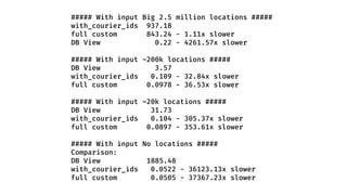 ##### With input Big 2.5 million locations #####
with_courier_ids 937.18
full custom 843.24 - 1.11x slower
DB View 0.22 - 4261.57x slower
##### With input ~200k locations #####
DB View 3.57
with_courier_ids 0.109 - 32.84x slower
full custom 0.0978 - 36.53x slower
##### With input ~20k locations #####
DB View 31.73
with_courier_ids 0.104 - 305.37x slower
full custom 0.0897 - 353.61x slower
##### With input No locations #####
Comparison:
DB View 1885.48
with_courier_ids 0.0522 - 36123.13x slower
full custom 0.0505 - 37367.23x slower
 