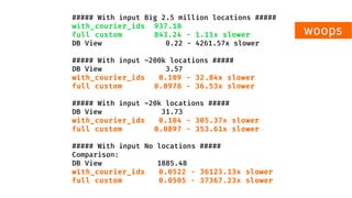 ##### With input Big 2.5 million locations #####
with_courier_ids 937.18
full custom 843.24 - 1.11x slower
DB View 0.22 - 4261.57x slower
##### With input ~200k locations #####
DB View 3.57
with_courier_ids 0.109 - 32.84x slower
full custom 0.0978 - 36.53x slower
##### With input ~20k locations #####
DB View 31.73
with_courier_ids 0.104 - 305.37x slower
full custom 0.0897 - 353.61x slower
##### With input No locations #####
Comparison:
DB View 1885.48
with_courier_ids 0.0522 - 36123.13x slower
full custom 0.0505 - 37367.23x slower
woops
 