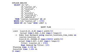 EXPLAIN ANALYZE
SELECT c0."id",
c0."courier_id",
c0."location",
c0."time",
c0."accuracy",
c0."inserted_at",
c0."updated_at"
FROM "courier_locations" AS c0
WHERE (c0."courier_id" = 3799)
ORDER BY c0."time" DESC LIMIT 1;
QUERY PLAN
---------------------------------------------------------------
Limit (cost=0.43..0.83 rows=1 width=72)
(actual time=1.840..1.841 rows=1 loops=1)
-> Index Scan Backward using courier_locations_time_index on
courier_locations c0
(cost=0.43..932600.17 rows=2386932 width=72)
actual time=1.837..1.837 rows=1 loops=1)
Filter: (courier_id = 3799)
Rows Removed by Filter: 1371
Planning time: 0.190 ms
Execution time: 1.894 ms
(6 rows)
 