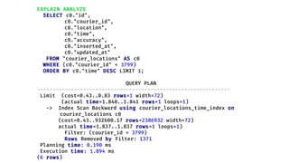 EXPLAIN ANALYZE
SELECT c0."id",
c0."courier_id",
c0."location",
c0."time",
c0."accuracy",
c0."inserted_at",
c0."updated_at"
FROM "courier_locations" AS c0
WHERE (c0."courier_id" = 3799)
ORDER BY c0."time" DESC LIMIT 1;
QUERY PLAN
---------------------------------------------------------------
Limit (cost=0.43..0.83 rows=1 width=72)
(actual time=1.840..1.841 rows=1 loops=1)
-> Index Scan Backward using courier_locations_time_index on
courier_locations c0
(cost=0.43..932600.17 rows=2386932 width=72)
actual time=1.837..1.837 rows=1 loops=1)
Filter: (courier_id = 3799)
Rows Removed by Filter: 1371
Planning time: 0.190 ms
Execution time: 1.894 ms
(6 rows)
 