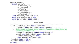 EXPLAIN ANALYZE
SELECT c0."id",
c0."courier_id",
c0."location",
c0."time",
c0."accuracy",
c0."inserted_at",
c0."updated_at"
FROM "courier_locations" AS c0
WHERE (c0."courier_id" = 3799)
ORDER BY c0."time" DESC LIMIT 1;
QUERY PLAN
---------------------------------------------------------------
Limit (cost=0.43..0.83 rows=1 width=72)
(actual time=1.840..1.841 rows=1 loops=1)
-> Index Scan Backward using courier_locations_time_index on
courier_locations c0
(cost=0.43..932600.17 rows=2386932 width=72)
actual time=1.837..1.837 rows=1 loops=1)
Filter: (courier_id = 3799)
Rows Removed by Filter: 1371
Planning time: 0.190 ms
Execution time: 1.894 ms
(6 rows)
 