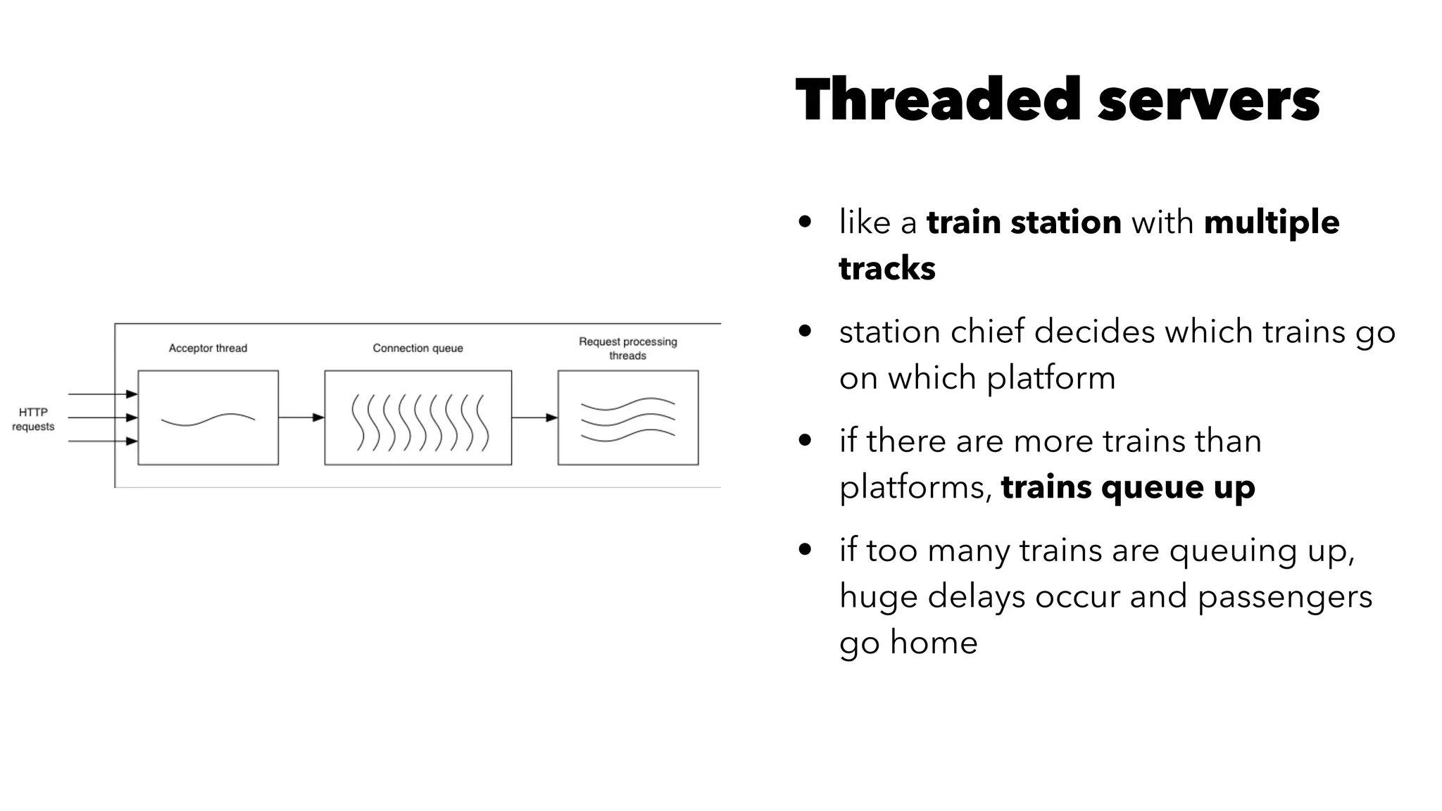 Threaded servers
• like a train station with multiple
tracks
• station chief decides which trains go
on which platform
• if there are more trains than
platforms, trains queue up
• if too many trains are queuing up,
huge delays occur and passengers
go home
 