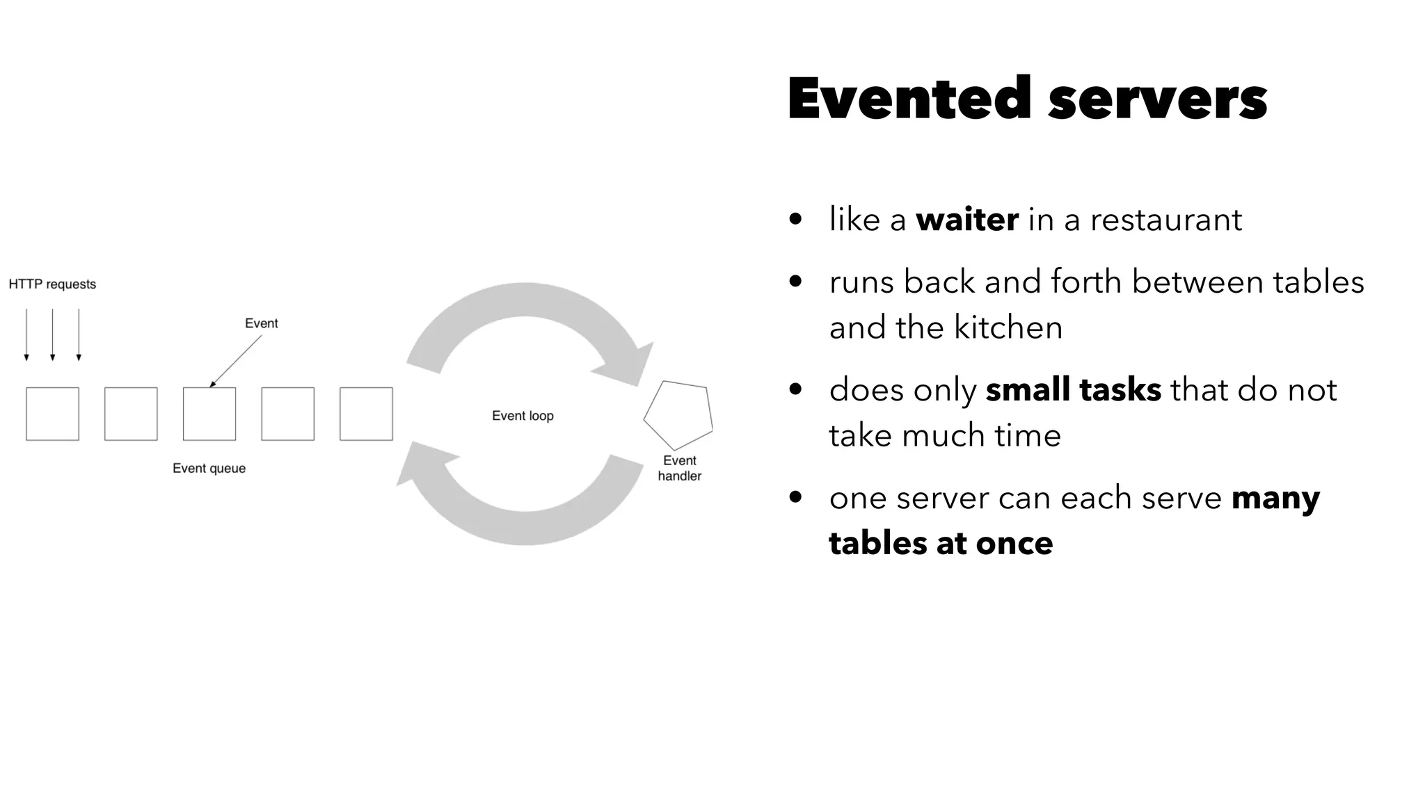 Evented servers
• like a waiter in a restaurant
• runs back and forth between tables
and the kitchen
• does only small tasks that do not
take much time
• one server can each serve many
tables at once
 