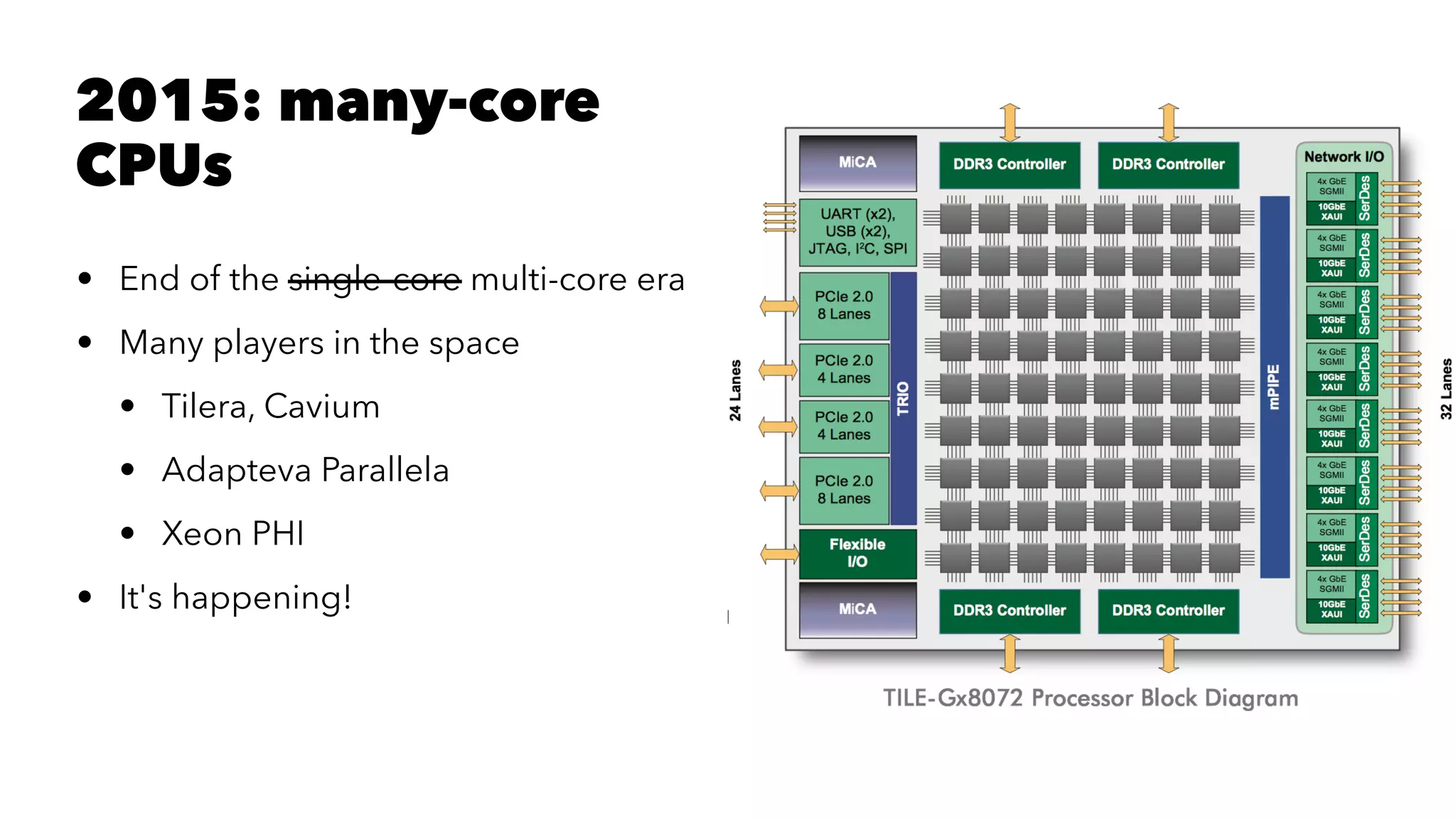 2015: many-core
CPUs
• End of the single-core multi-core era
• Many players in the space
• Tilera, Cavium
• Adapteva Parallela
• Xeon PHI
• It's happening!
 