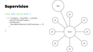 Supervision
class Vader extends Actor {
val troopers: ActorRef = context
.actorOf[StromTrooper]
.withRouter(
RoundRobinRouter(nrOfInstances = 8)
)
}
 