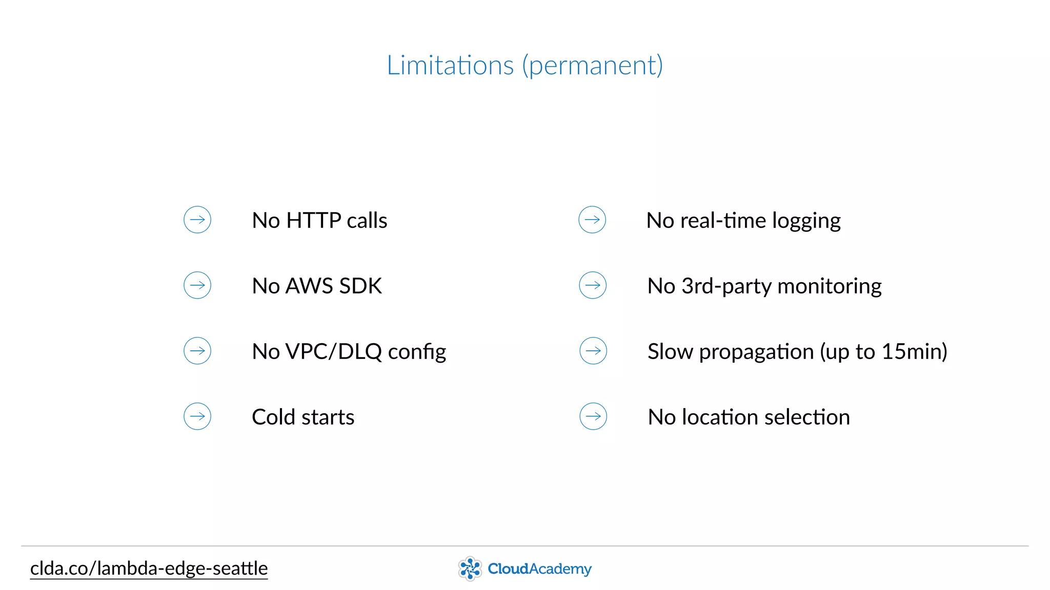 LimitaPons  (permanent)
Cold  starts
Only  Node.js
No  VPC
No  API  Gateway  distribuQons
Slow  propagaQon  (~5min)
No  real-­‐Qme  logging
clda.co/lambda-­‐edge-­‐sea.le
No  DLQ Explicit  HTTP  convenQons
 