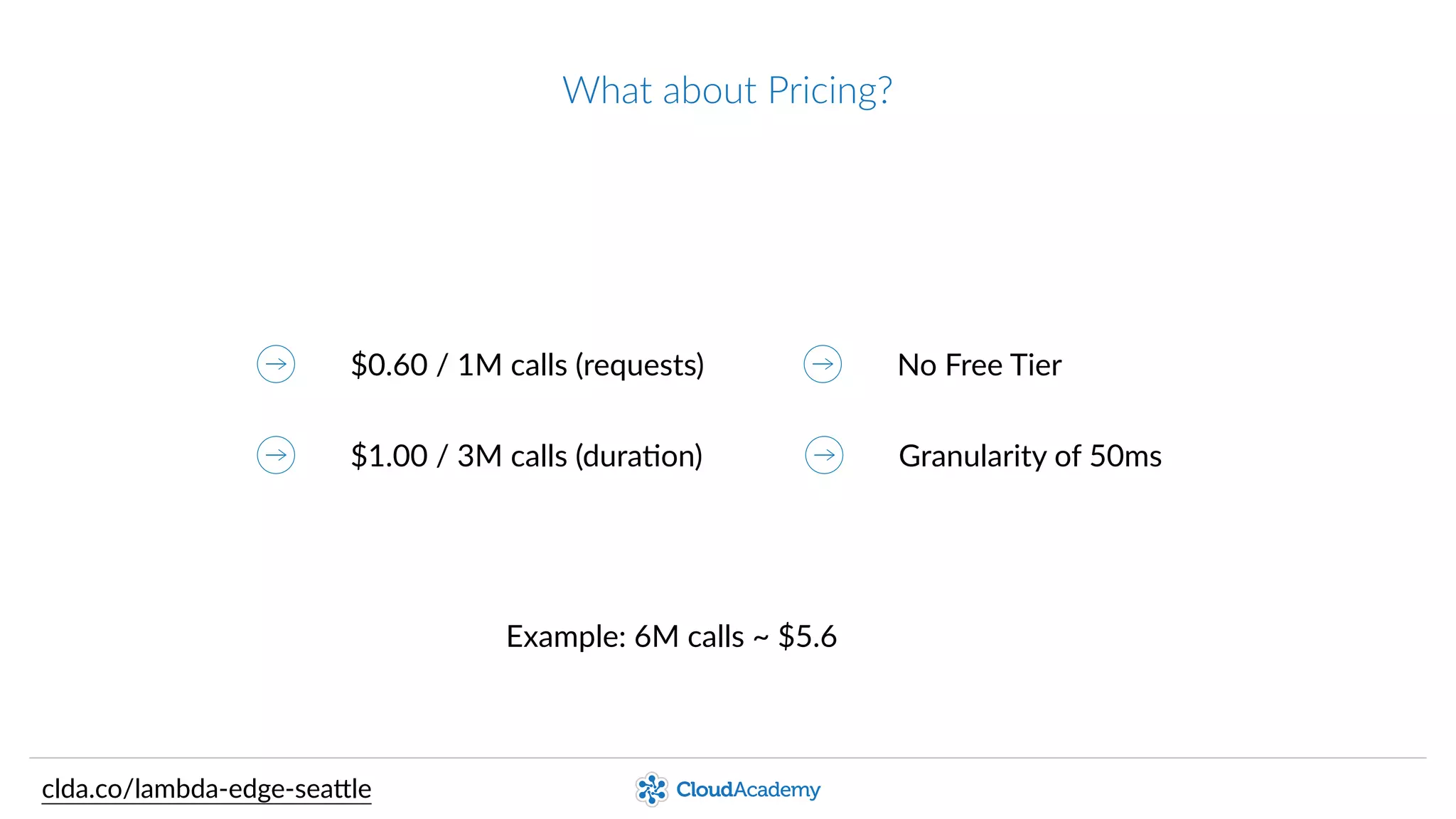 Lambda@Edge  Pricing
$0.60  /  1M  calls  (requests)
$1.00  /  3M  calls  (duraQon)
No  Free  Tier
50ms  granularity
clda.co/lambda-­‐edge-­‐sea.le
Example:  6M  calls  ~  $5.6
 