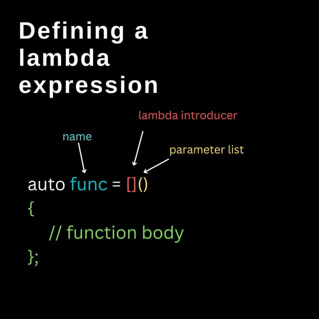 "Capture" in lambda expression. | PDF