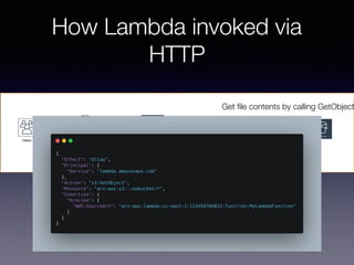 How Lambda invoked via
HTTP
AWS Lambda Amazon S3
Role
Internet
Amazon API Gateway
Role
Users
Get ﬁle contents by calling GetObject
 