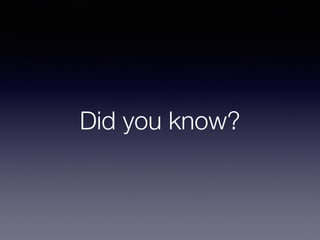 Did you know?
 