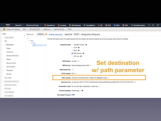 Set destination
w/ path parameter
 