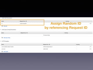 Assign Random ID  
by referencing Request ID
 