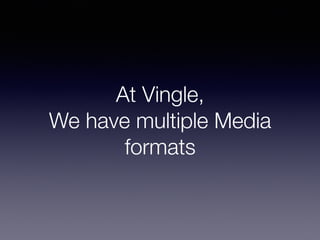 At Vingle,
We have multiple Media
formats
 