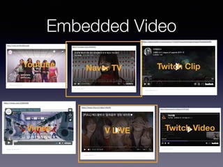 Embedded Video
Youtube
Vimeo
Naver TV Twitch Clip
Twitch VideoV LIVE
 