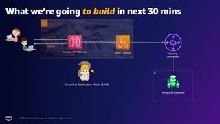 © 2022, Amazon Web Services, Inc. or its affiliates. All rights reserved.
What we’re going to build in next 30 mins
Amazon API Gateway
User Request
AWS Lambda
MongoDB Database
Peering
connection
Response
Serverless Application Model (SAM)
 