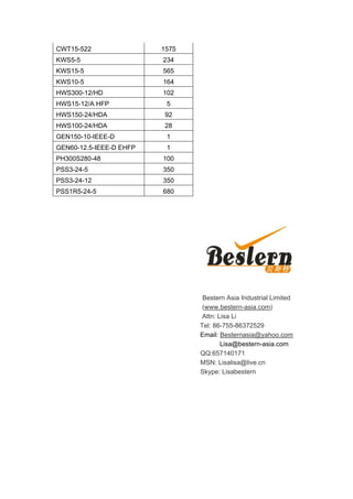 CWT15-522                1575
KWS5-5                   234
KWS15-5                  565
KWS10-5                  164
HWS300-12/HD             102
HWS15-12/A HFP            5
HWS150-24/HDA             92
HWS100-24/HDA             28
GEN150-10-IEEE-D          1
GEN60-12.5-IEEE-D EHFP    1
PH300S280-48             100
PSS3-24-5                350
PSS3-24-12               350
PSS1R5-24-5              680




                                 Bestern Asia Industrial Limited
                                 (www.bestern-asia.com)
                                 Attn: Lisa Li
                                Tel: 86-755-86372529
                                Email: Besternasia@yahoo.com
                                        Lisa@bestern-asia.com
                                QQ:657140171
                                MSN: Lisalisa@live.cn
                                Skype: Lisabestern
 