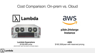 Lambda - Building On-prem GPU Training Infrastructure | PDF