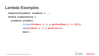 Lambda Examples 
SomeList<Student> students = ... 
double highestScore = 
students.stream(). 
filter(Student s -> s.getGradYear() == 2011). 
map(Student s -> s.getScore()). 
max(); 
Copyright © 2012, Oracle and/or its affiliates. 5 All rights reserved. 
 