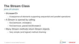 Lambdas And Streams Hands On Lab, JavaOne 2014