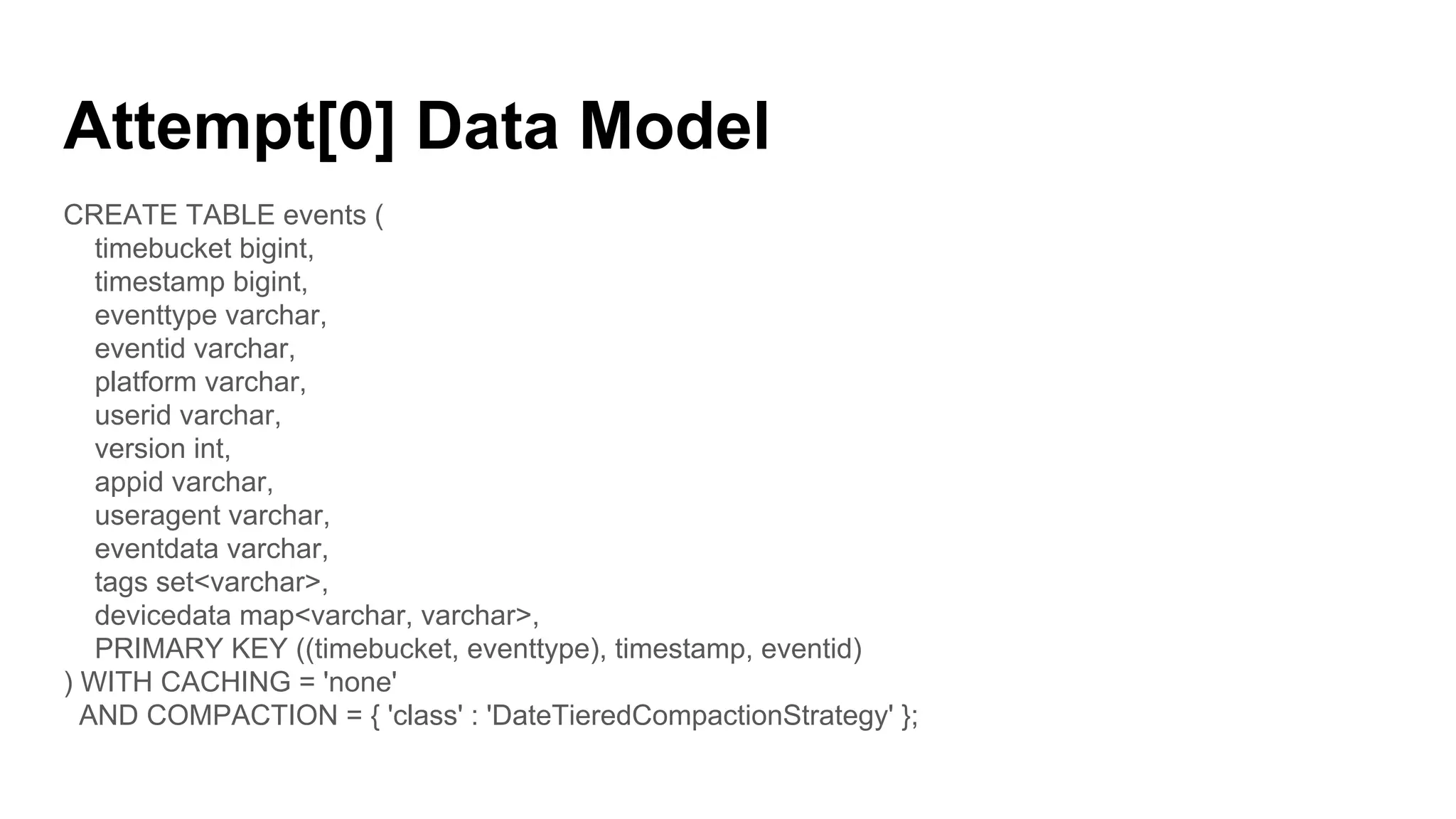 Attempt[0] Data Model
CREATE TABLE events (
timebucket bigint,
timestamp bigint,
eventtype varchar,
eventid varchar,
platform varchar,
userid varchar,
version int,
appid varchar,
useragent varchar,
eventdata varchar,
tags set<varchar>,
devicedata map<varchar, varchar>,
PRIMARY KEY ((timebucket, eventtype), timestamp, eventid)
) WITH CACHING = 'none'
AND COMPACTION = { 'class' : 'DateTieredCompactionStrategy' };
 