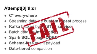 Attempt[0] tl;dr
● C* everywhere
● Streaming data via custom ingest process
● Kafka backed by RESTful service
● Batch data via Informatica
● Spark SQL through ODBC
● Schema-less event payload
● Date-tiered compaction
 